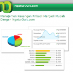 Ngatur Duit