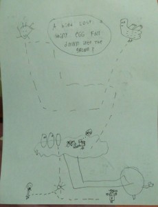 Alaya dan Bahasa Inggris